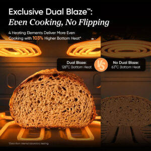 Cosori Dual Blaze Twinfry Compact TF801-AEU (8.6L) - Image 6